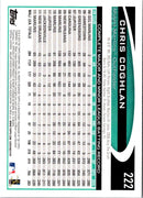 2012 Topps Chris Coghlan