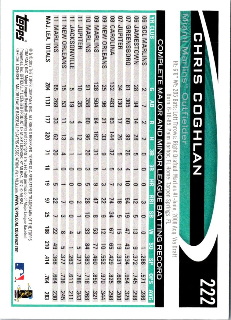 2012 Topps Chris Coghlan