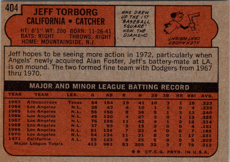 1972 Topps Jeff Torborg