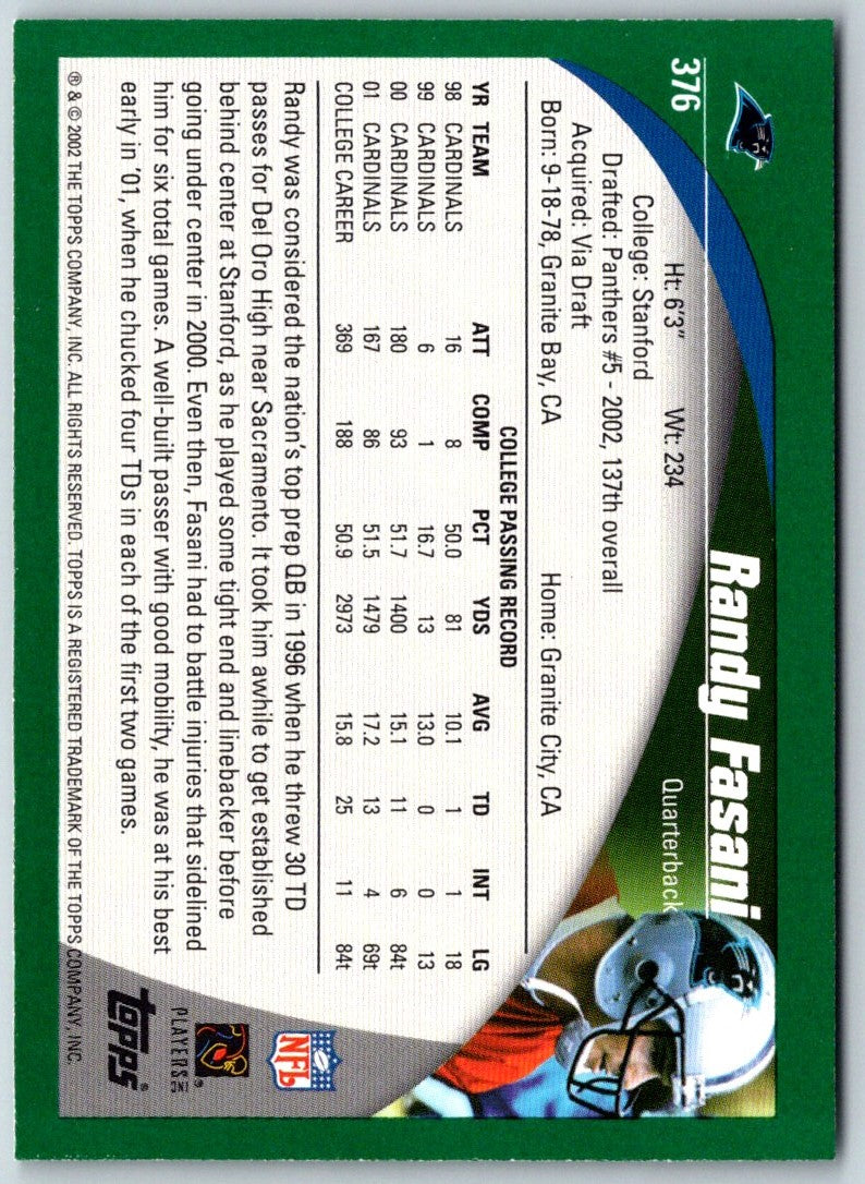 2002 Topps Randy Fasani