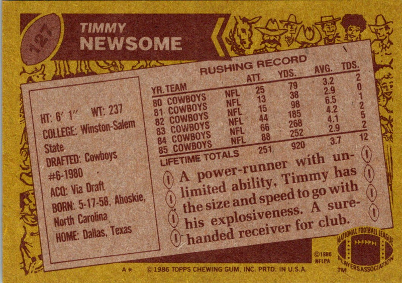 1986 Topps Timmy Newsome