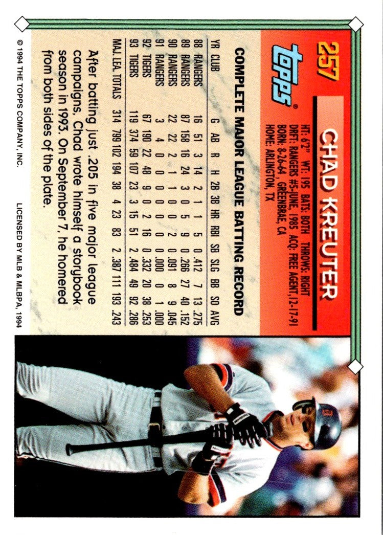 1994 Topps Chad Kreuter