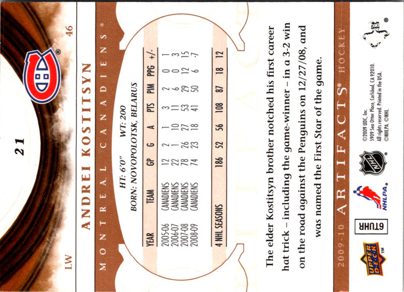 2009 Upper Deck Artifacts Andrei Kostitsyn