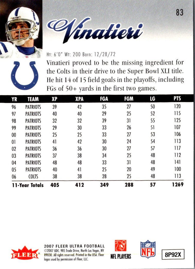 2007 Ultra Adam Vinatieri