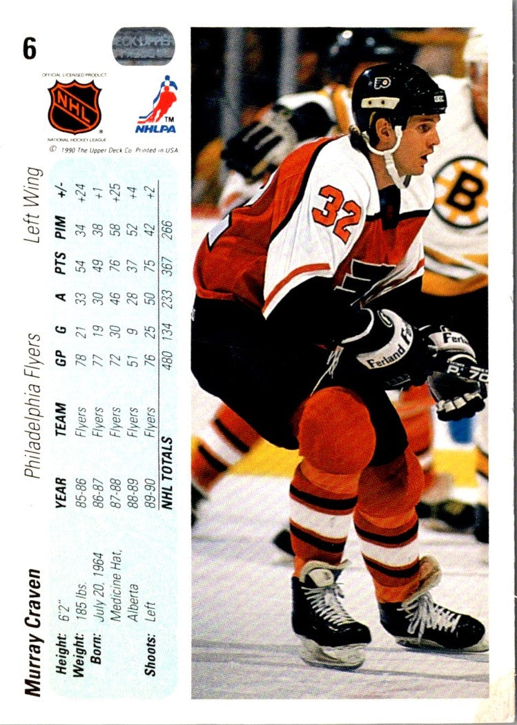 1990 Upper Deck Murray Craven