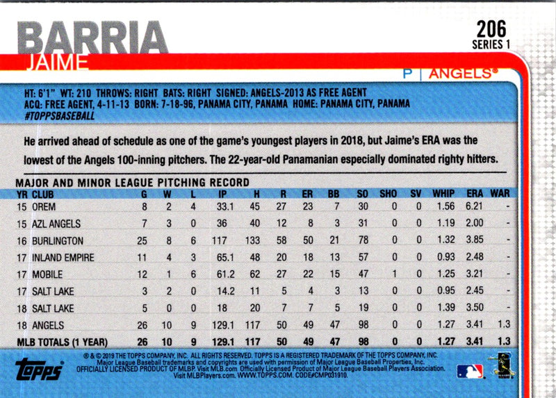 2019 Topps Jaime Barria