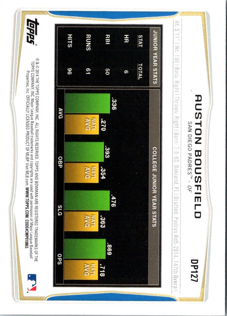 2014 Bowman Draft Picks & Prospects Auston Bousfield