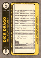 1981 Fleer Dick Drago #239