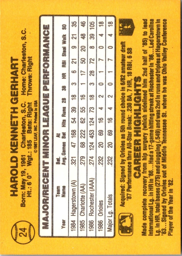 1987 Donruss The Rookies Ken Gerhart