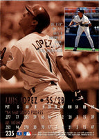 1995 Ultra Gold Medallion Luis Lopez #235