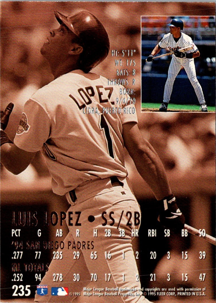 1995 Ultra Gold Medallion Luis Lopez