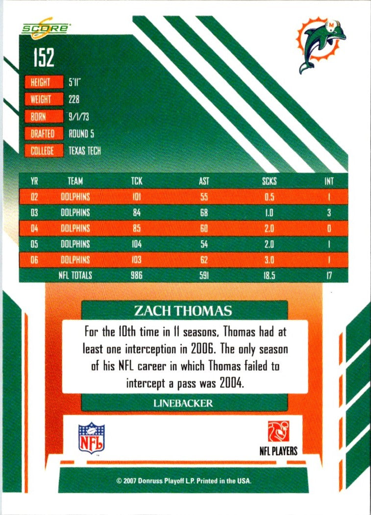 2007 Score Zach Thomas