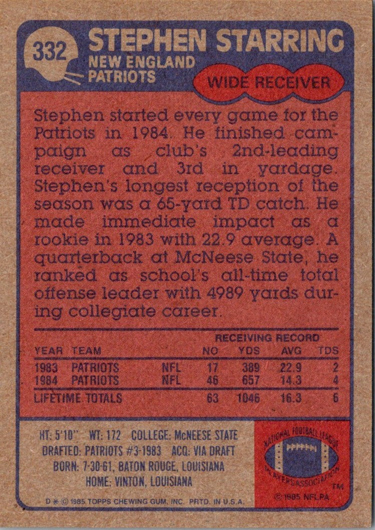 1985 Topps Stephen Starring