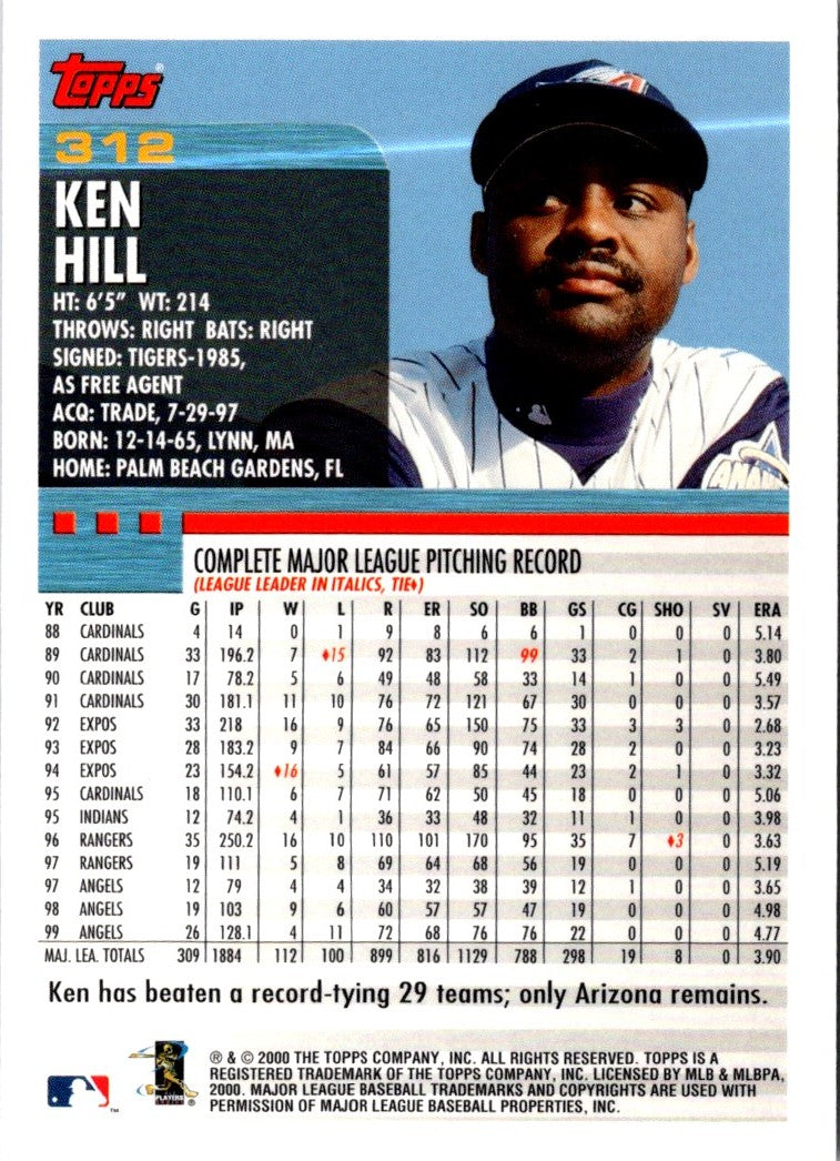 2000 Topps Ken Hill