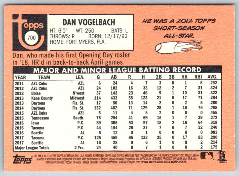 2018 Topps Heritage Dan Vogelbach