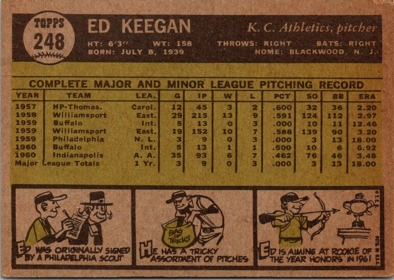 1961 Topps Ed Keegan