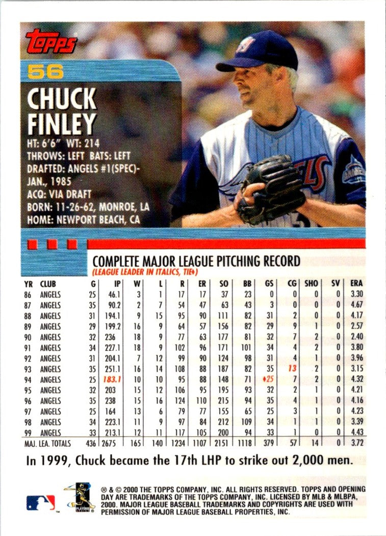 2000 Topps Opening Day Chuck Finley