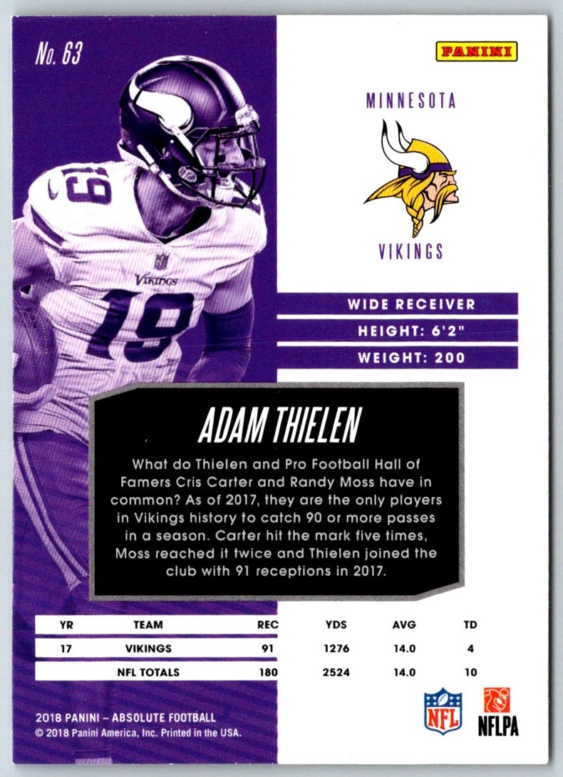 2018 Panini Absolute Adam Thielen