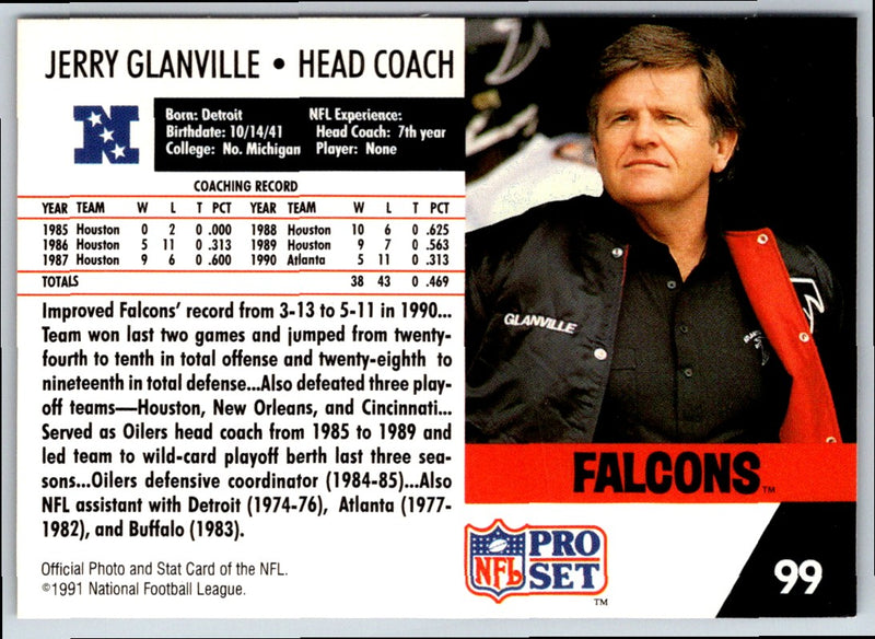 1991 Pro Set Jerry Glanville