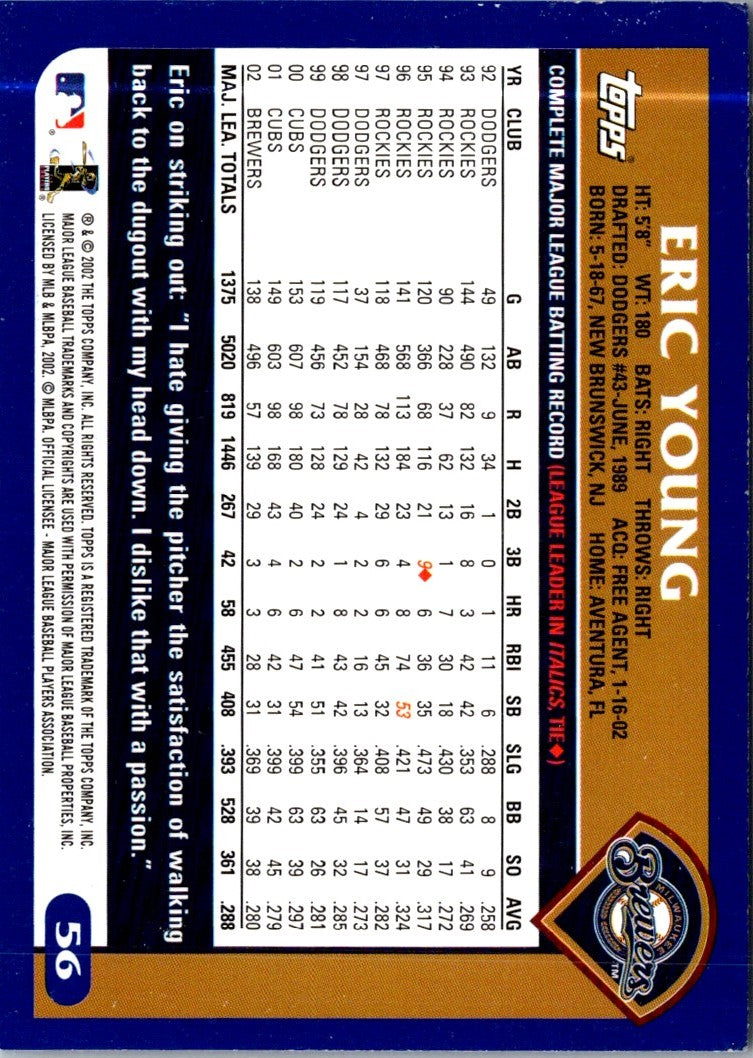 2003 Topps Eric Young