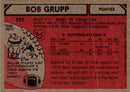 1980 Topps Bob Grupp
