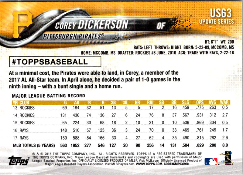 2018 Topps Update Corey Dickerson