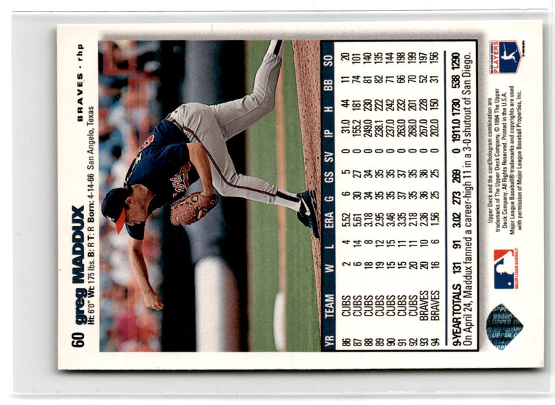 1994 Collector's Choice Greg Maddux