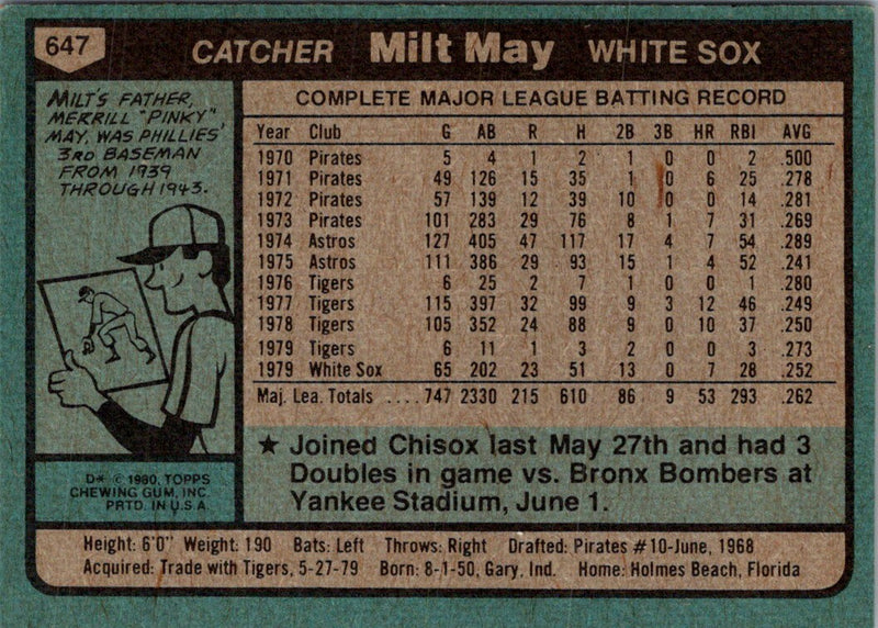 1980 Topps Milt May