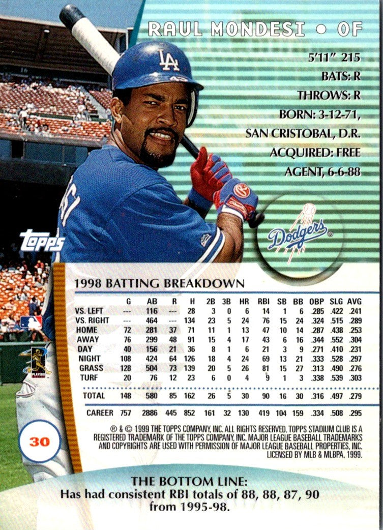 1999 Stadium Club Raul Mondesi