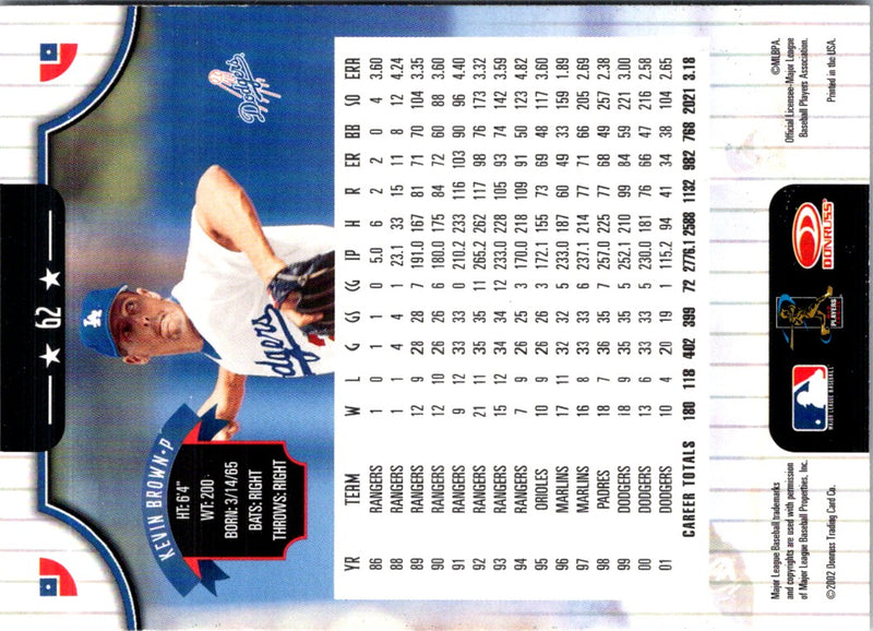 2002 Donruss Kevin Brown