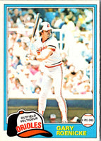 1981 Topps Gary Roenicke #37