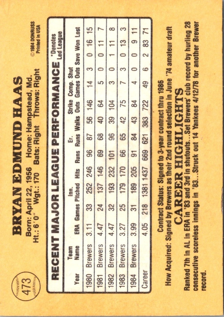 1985 Donruss Moose Haas