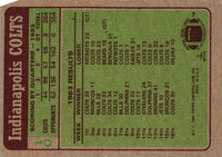 1984 Topps Colts Team Leaders - Curtis Dickey #10 VG