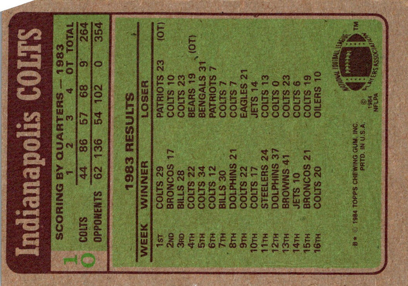 1984 Topps Colts Team Leaders - Curtis Dickey