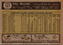 1961 Topps Cal McLish