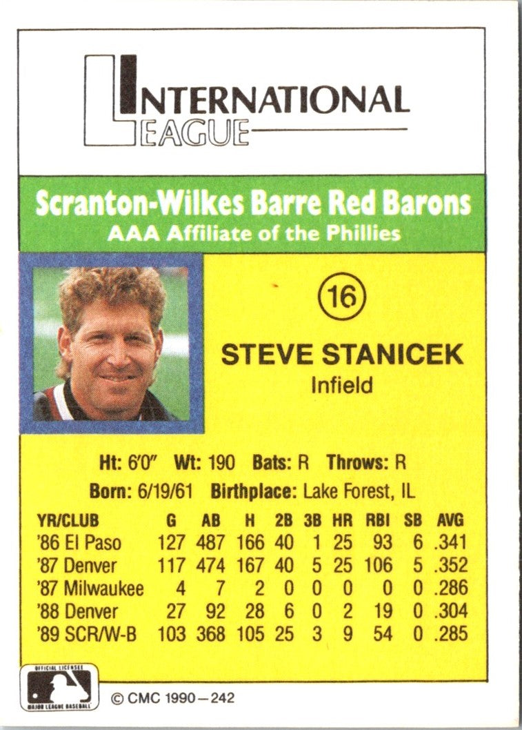 1990 CMC Scranton Red Barons Steve Stanicek