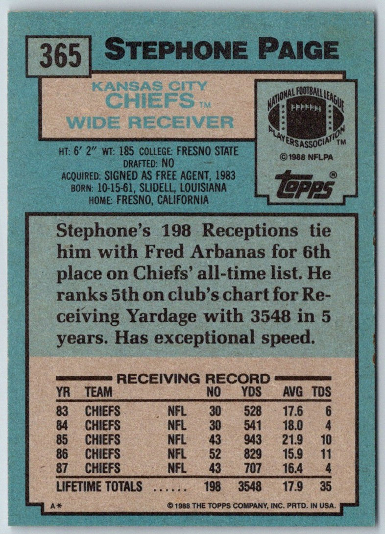 1988 Topps Stephone Paige