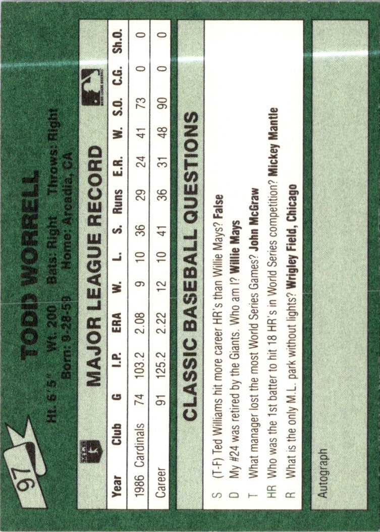 1987 Classic Game Todd Worrell