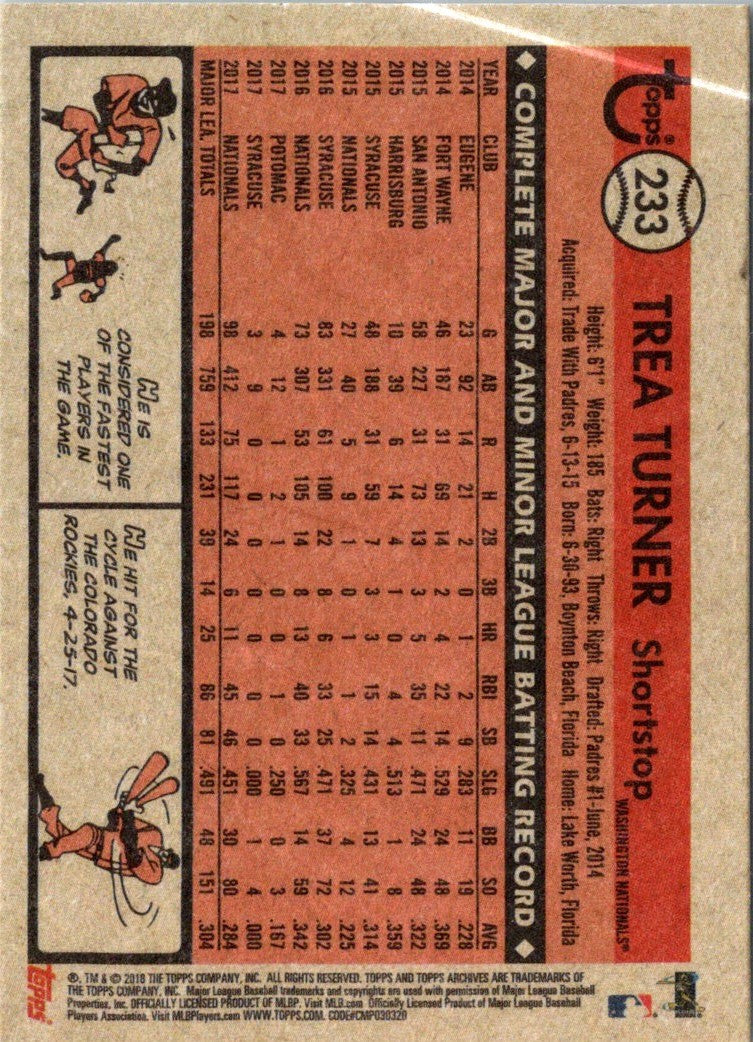 2018 Topps Archives Trea Turner