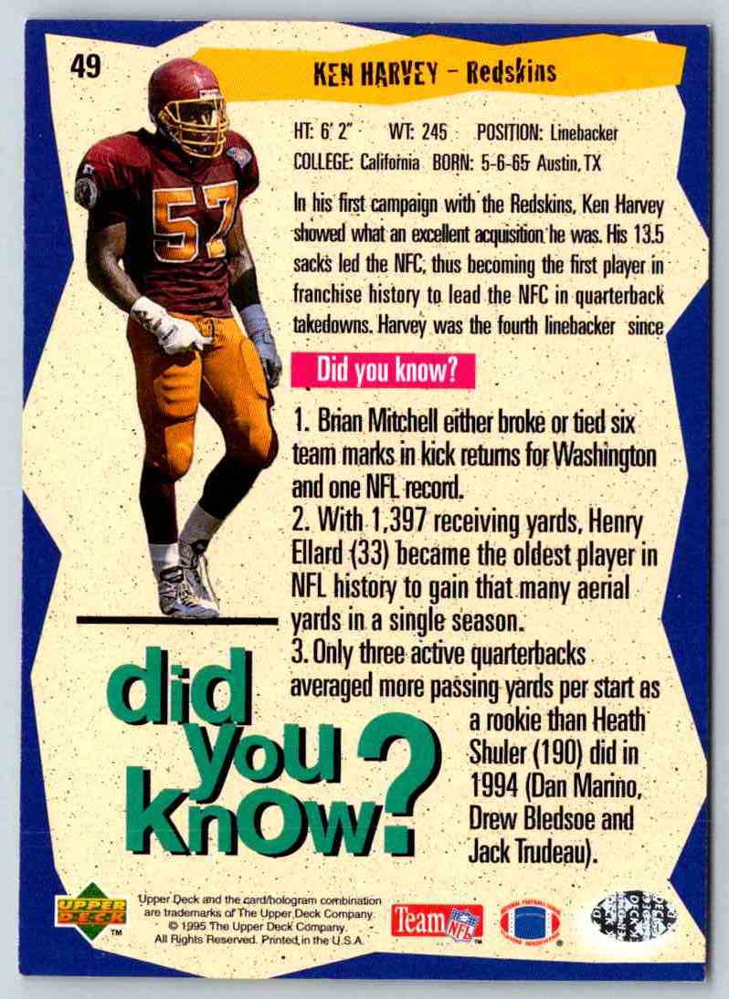 1995 Upper Deck Ken Harvey