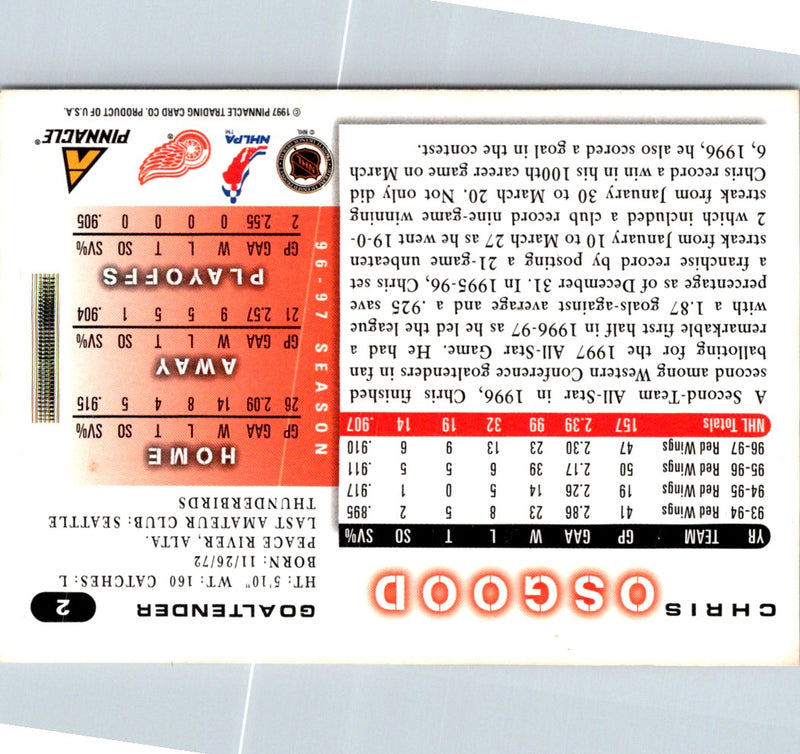 1997 Score Chris Osgood