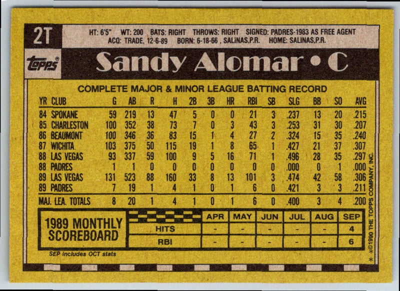 1990 Topps Traded Sandy Alomar