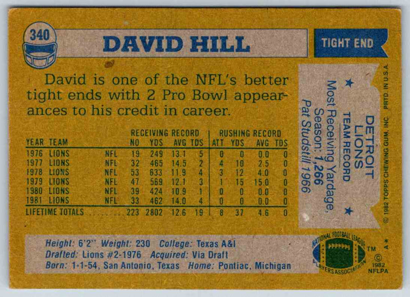 1982 Topps David Hill