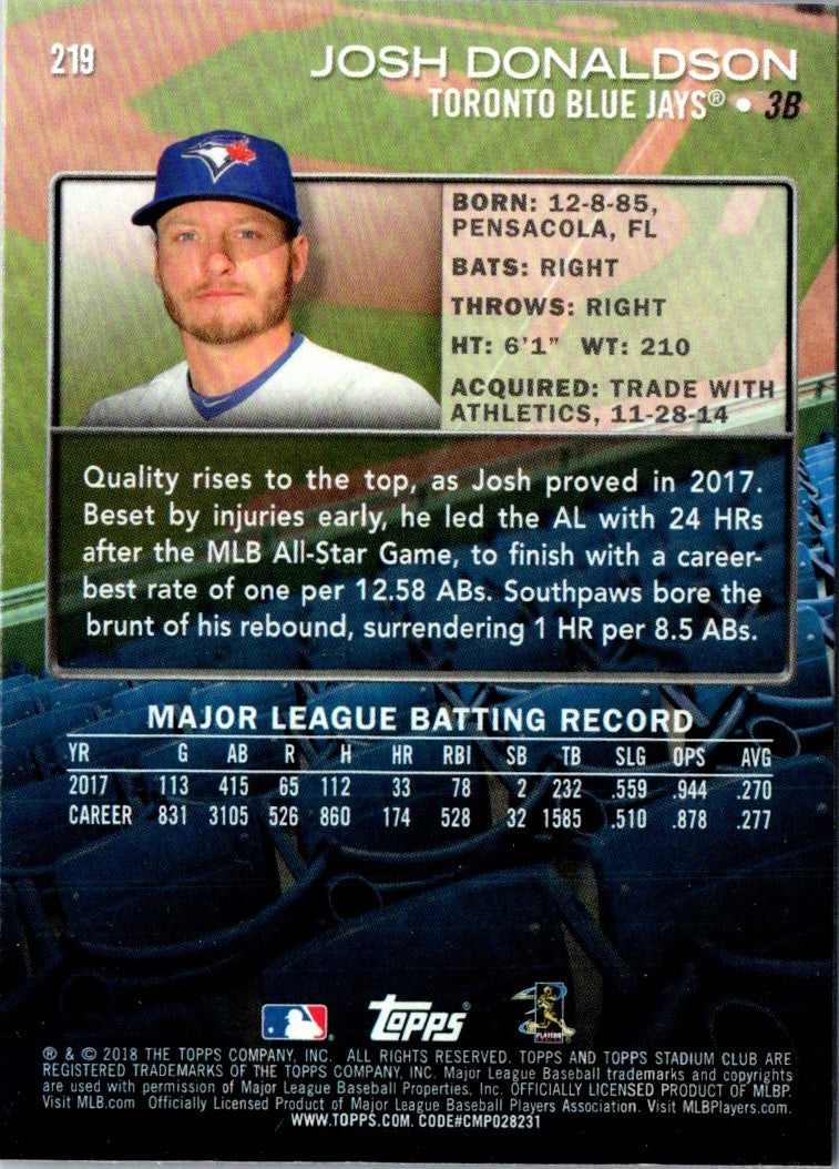 2018 Stadium Club Josh Donaldson