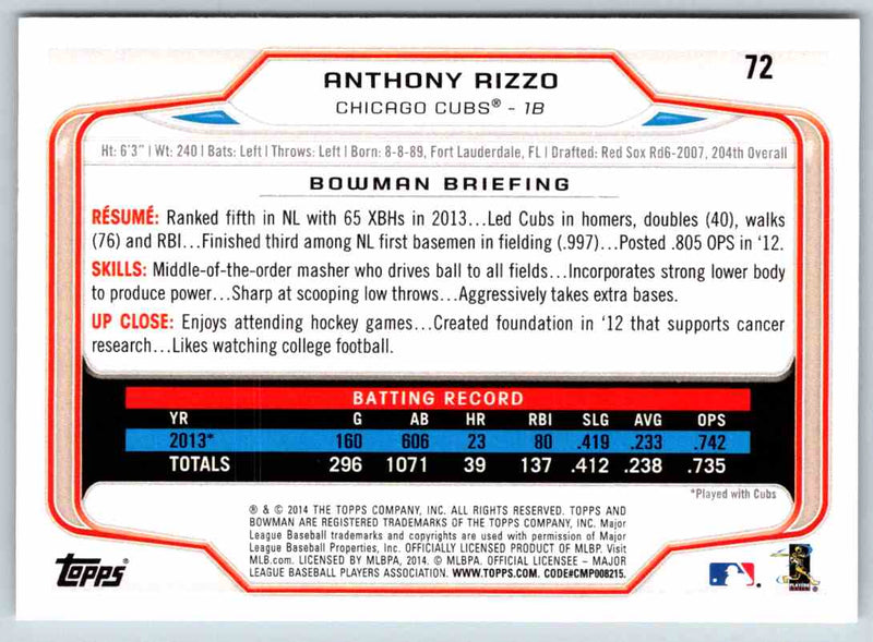 2014 Bowman Anthony Rizzo