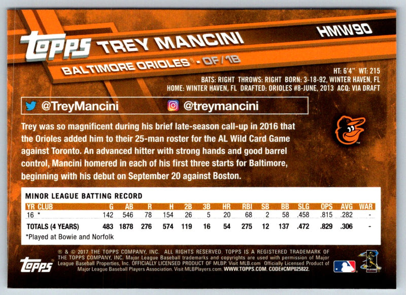 2017 Topps Holiday Trey Mancini