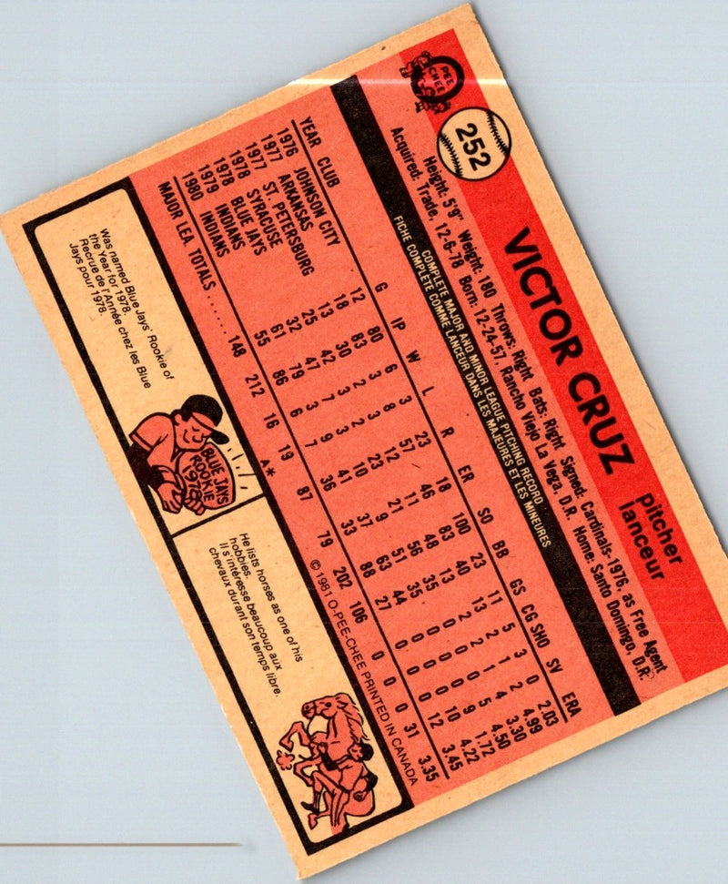 1981 O-Pee-Chee Victor Cruz