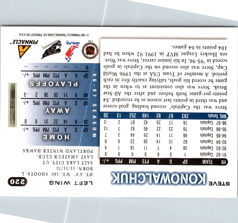 1997 Score Steve Konowalchuk