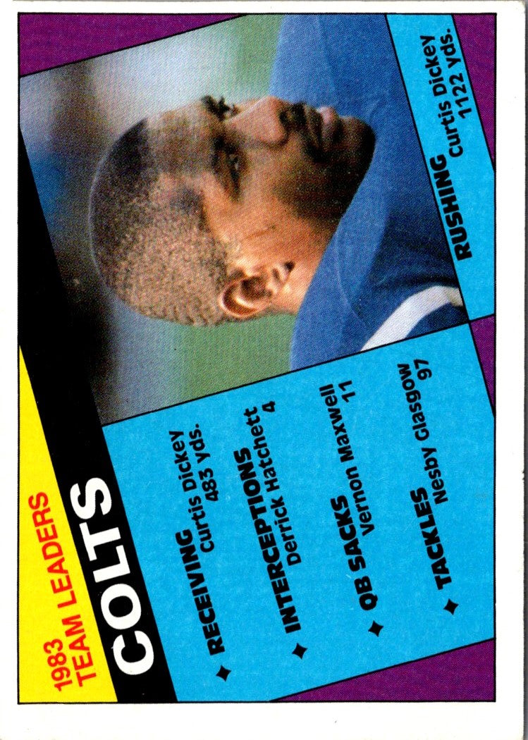 1984 Topps Colts Team Leaders - Curtis Dickey