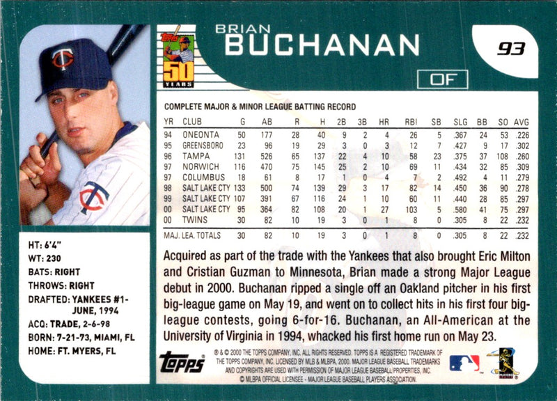 2001 Topps Brian Buchanan